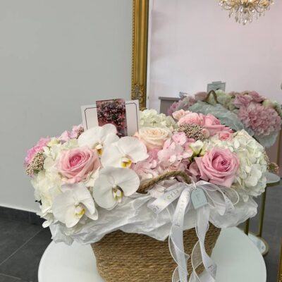 Композиція в кошику з гортензій, троянд, озотамнусу та орхідеї
